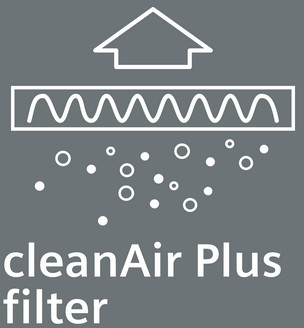17005398 CleanAir Plus cirkulační sada Bosch | Siemens
